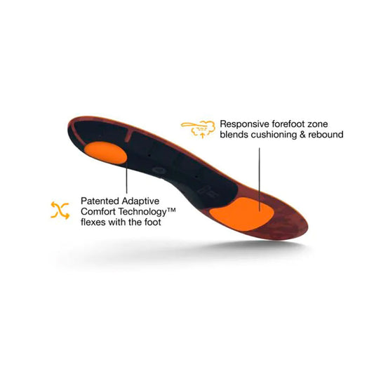Active Cushion Low Arch