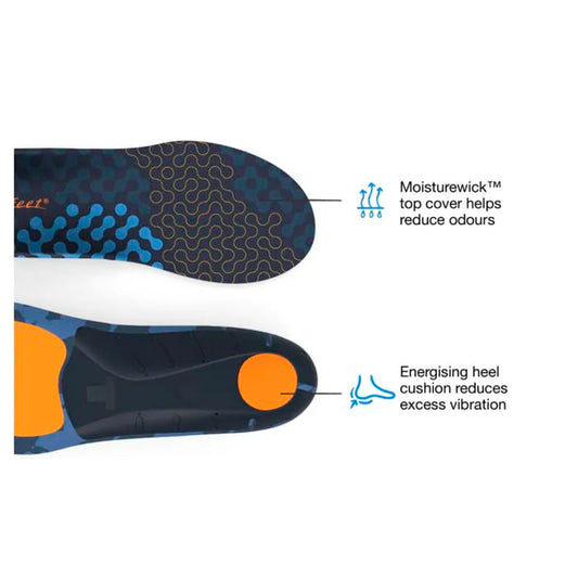 Active Cushion Medium Arch