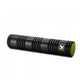 TriggerPoint GRID 2.0 Foam Roller