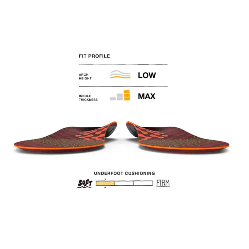 Active Cushion Low Arch