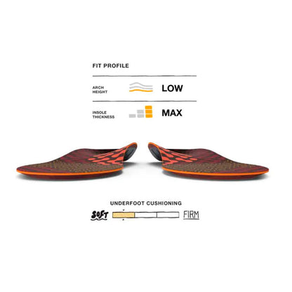 Active Cushion Low Arch