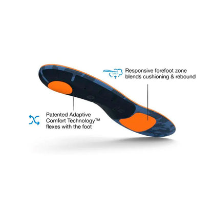 Active Cushion Medium Arch