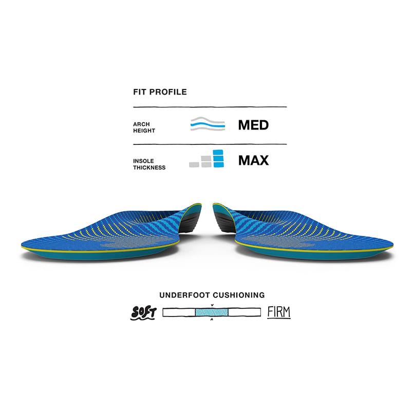 Active Support Medium Arch