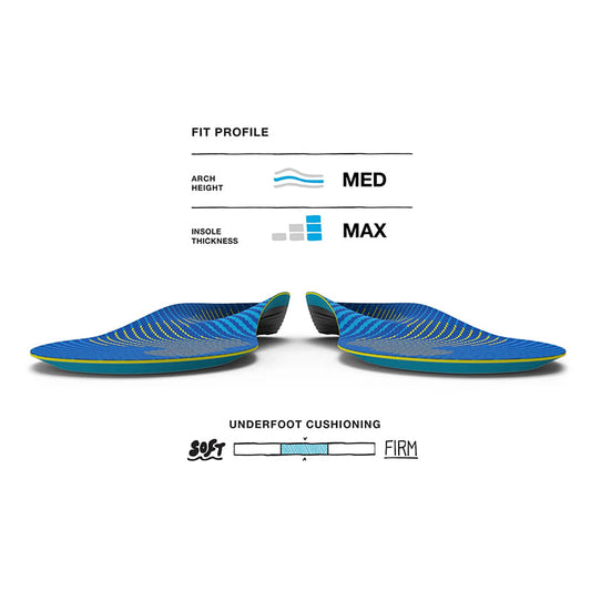 Active Support Medium Arch
