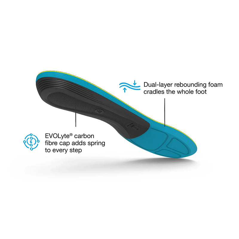 Active Support Medium Arch