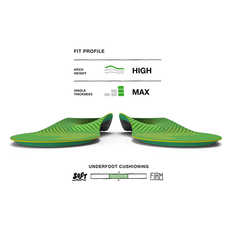 Active Support High Arch