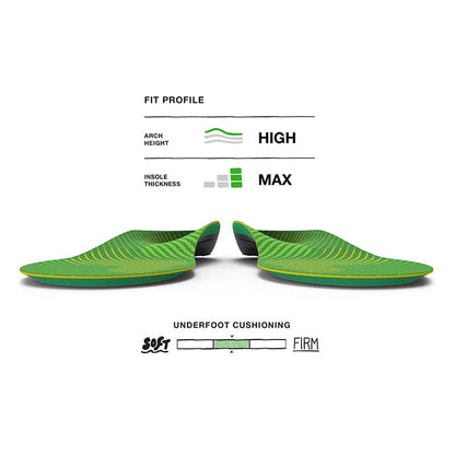 Active Support High Arch