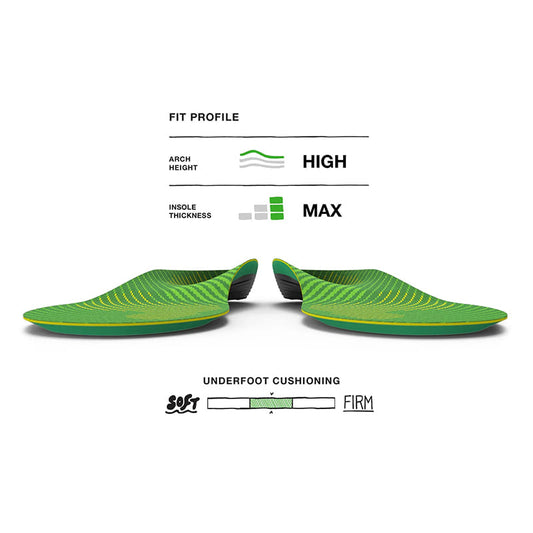 Active Support High Arch