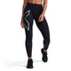 Core Compression Tights